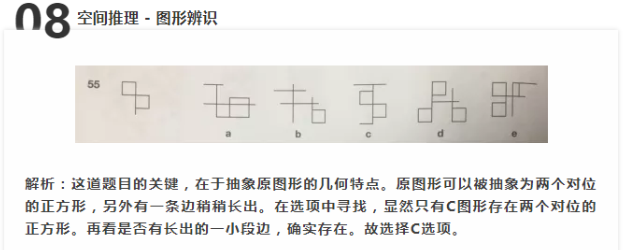 2023年CAT4考试真题及答案讲解！