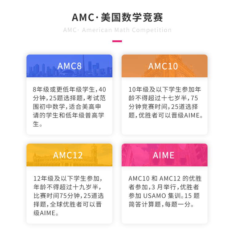 Amc数学竞赛培训 Amc数学竞赛培训机构 考而思 惟世