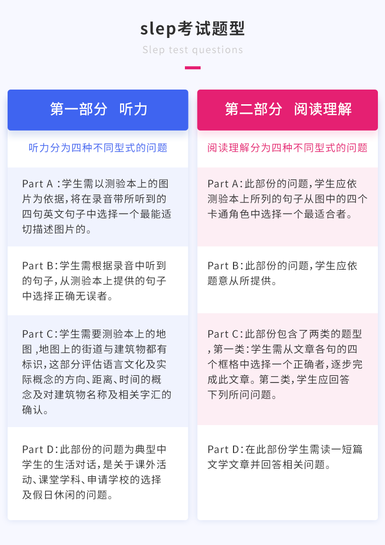 SLEP考试_SLEP英语培训_SLEP考试辅导_考而思惟世