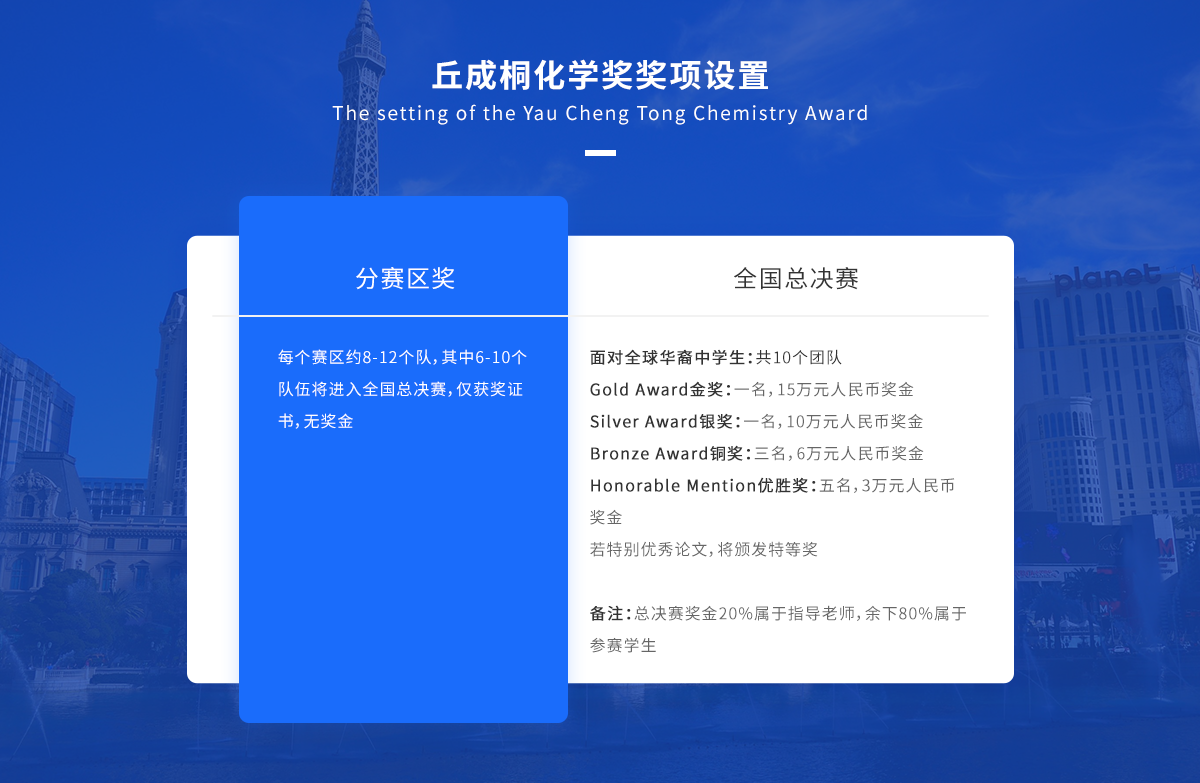 丘成桐化学奖奖项设置.png