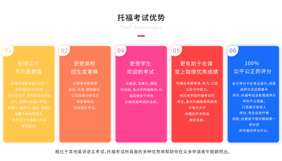 托福考试优势.png