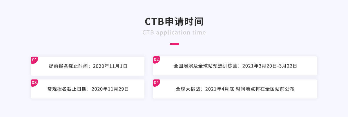 CTB申请时间.png
