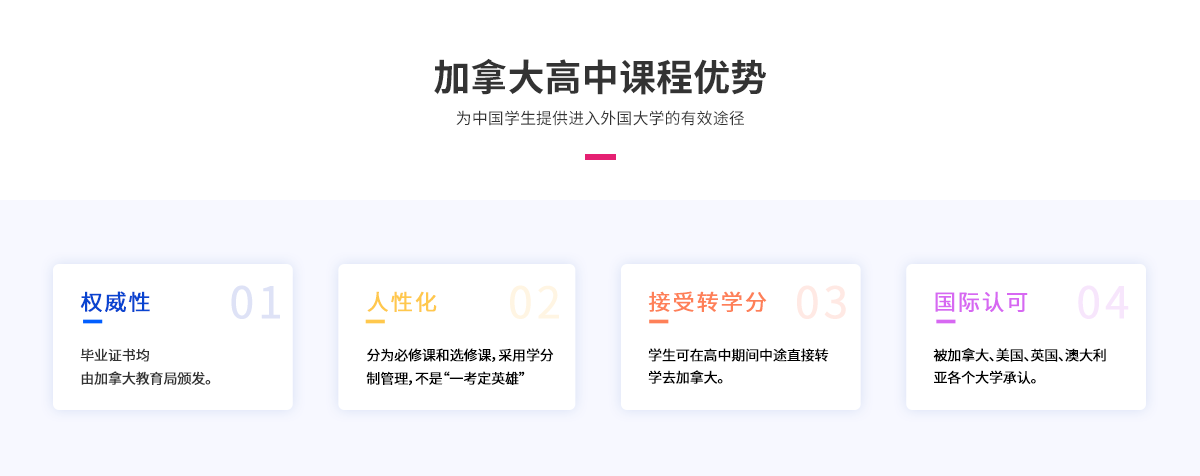 加拿大高中课程优势.png