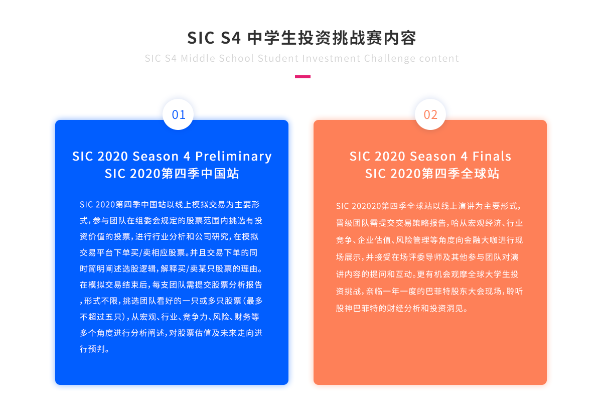 SIC S4 中学生投资挑战赛内容.png