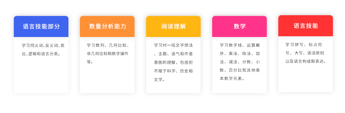 HSPT学习内容.png
