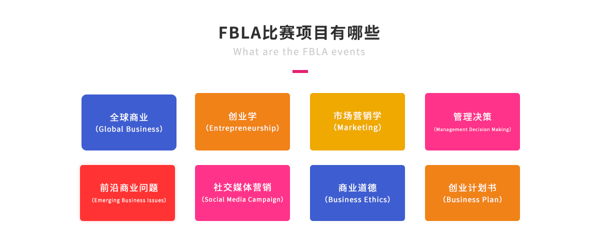 FBLA比赛项目有哪些.png