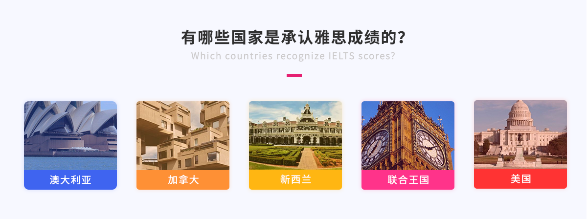 有哪些国家是承认雅思成绩的？.png
