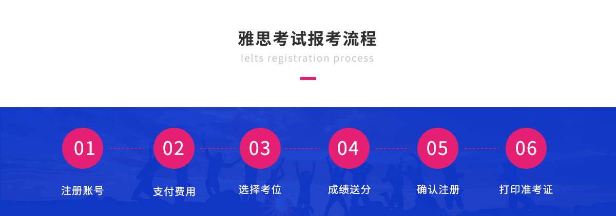 雅思考试报考流程.png