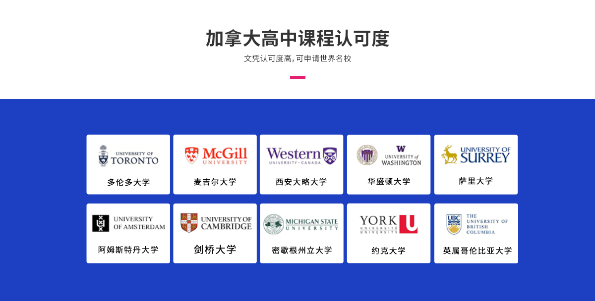 加拿大高中课程认可度.png