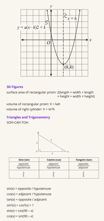 act数学考试必备公式总结