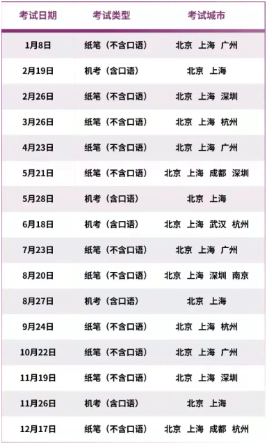 2022年小托福考试时间是怎么安排的？