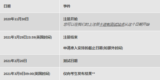 bmat考试时间是什么时候？