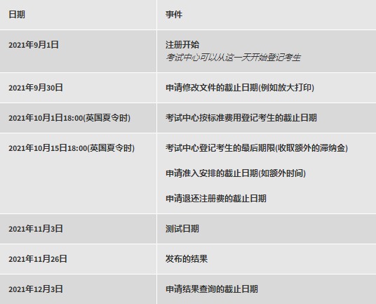 bmat考试时间是什么时候？