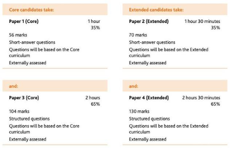 igcse数学和附加数学该怎么选？