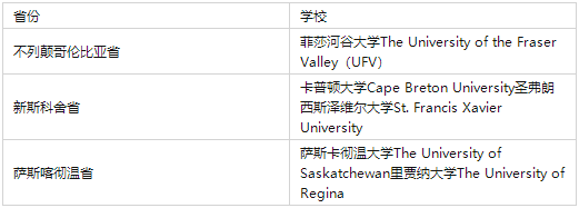 ossd课程如何免雅思?