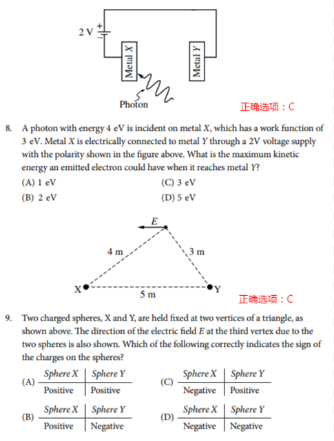 ap物理2真题解析