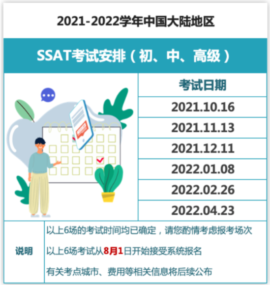 2022年SSAT考试时间是怎么安排的？