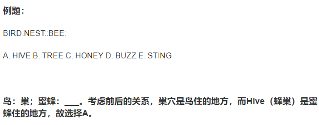 英国CAT4考试真题及答案解析