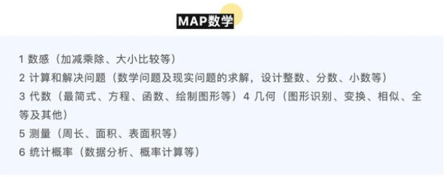 国际学校入学考试真题讲解