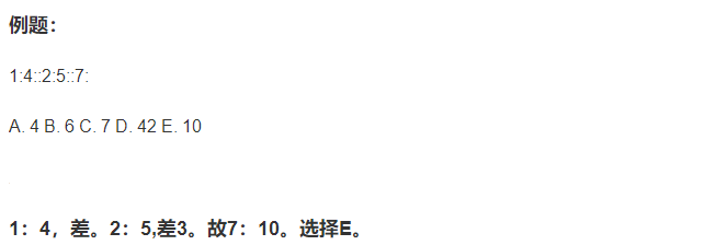 英国CAT4考试真题及答案解析