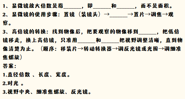 IB生物实验