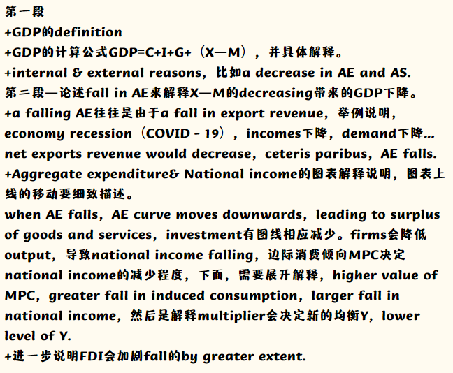 Alevel经济考试答题模板
