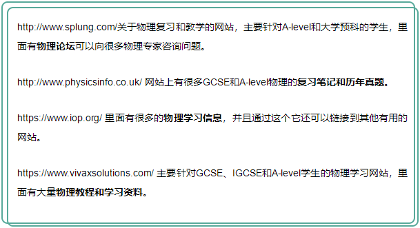 A-level物理学习网站