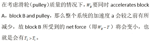 AP物理1考试FRQ真题及答案讲解
