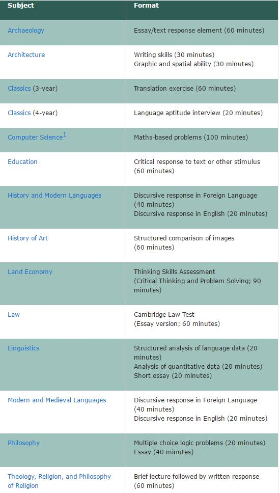 剑桥大学本科面试