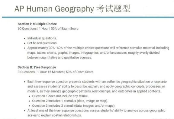AP人文地理考试题型是怎样的？AP人文地理五分率多少？