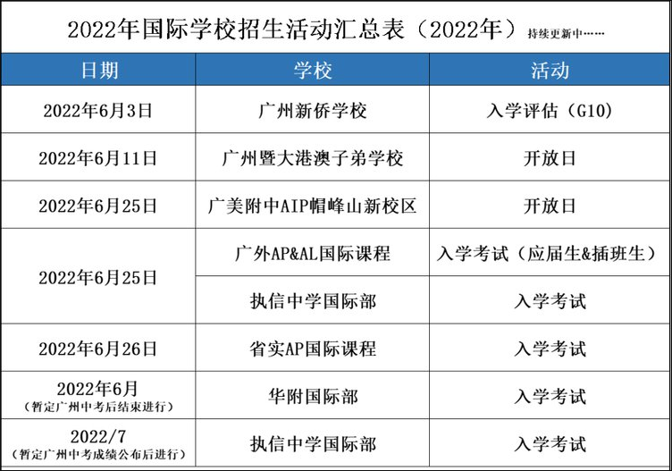 6月广州地区国际学校招生活动汇总！