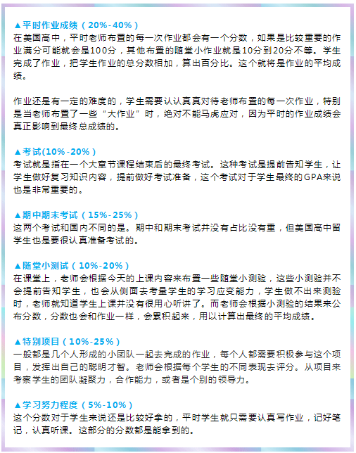 美国高中GPA考核包括哪些？怎么提升?