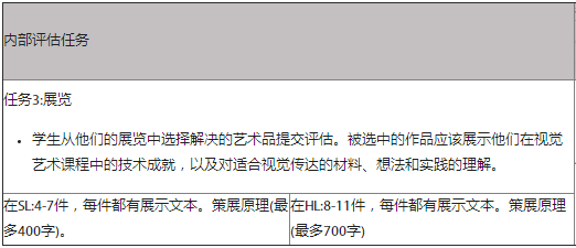 IB视觉艺术辅导（IB视觉艺术课程全讲解）