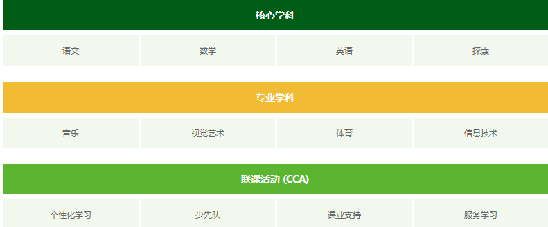 上海包玉刚国际学校课程体系是怎样的?