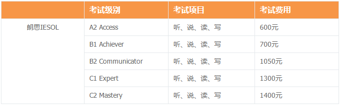 朗思考试报名费用