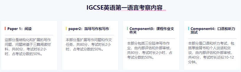 IGCSE英语第一语言和第二语言有什么区别？