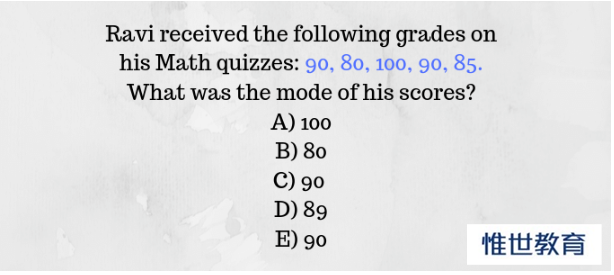 SSAT数学考试知识点