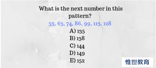 SSAT数学考试知识点