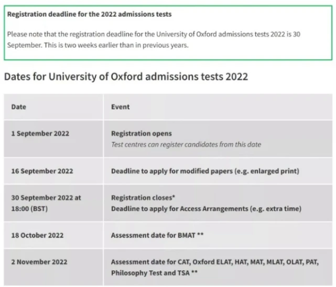 2023牛津剑桥Fall申请季入学考试时间具体变化