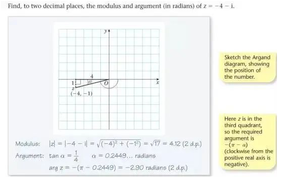 A-Level数学FP1考试重点难点分析