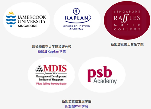 美华学校UIA新加坡中本硕贯通(2+2+1)课程设置