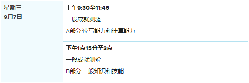 2022年澳洲VCE各科考试时间安排！