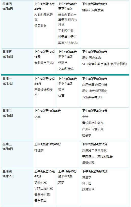 2022年澳洲VCE各科考试时间安排！