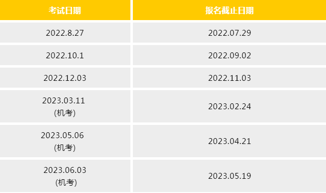 SAT参考日期节点