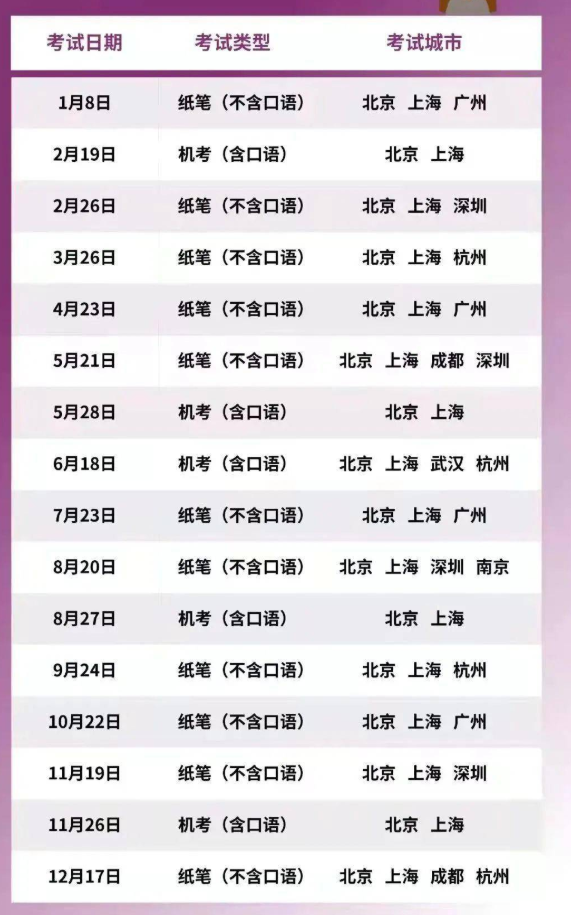2022年小托福考试时间是怎样安排的？