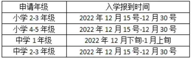 九月AEIS考试已结束，成绩将于12月公布！