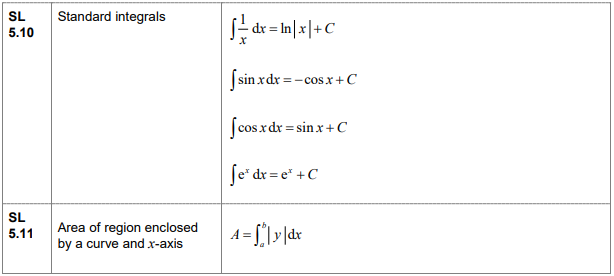 IB数学想拿高分，这些公式要掌握！