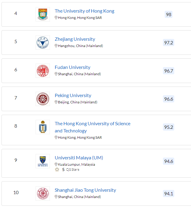 SACE课程可以申请哪些国家大学？