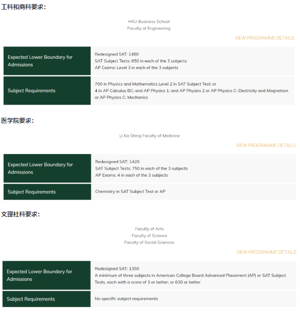 AP学生如何申请香港大学？有什么要求？