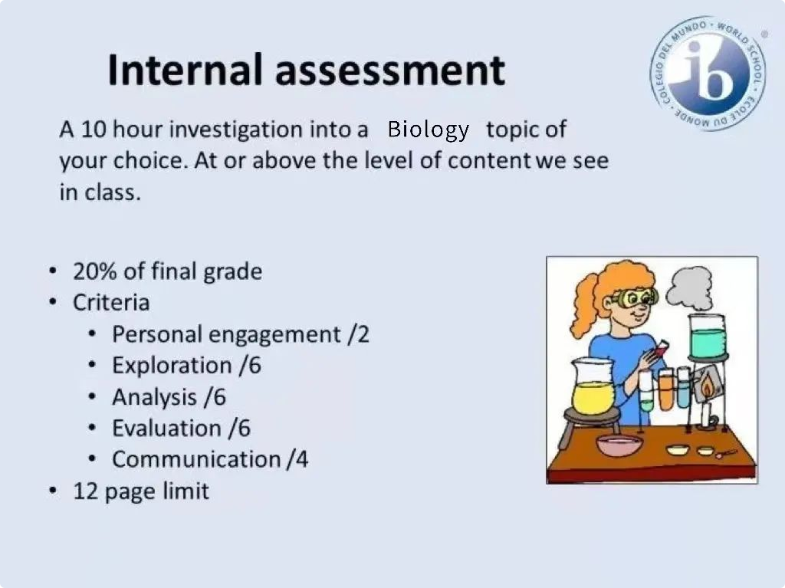 IB生物IA怎么写？IB生物IA写作全流程分享！